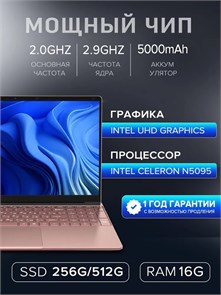 Celeron N5095 16\256gb 5Y9vpbRmjYvduhTRMkmRN0